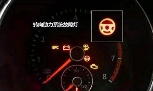 冷鏈溫度監控|車輛定位|貨車油量監控