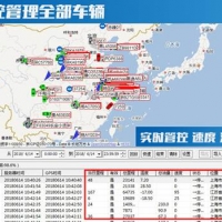 車輛管理系統,為企業車輛“護航”